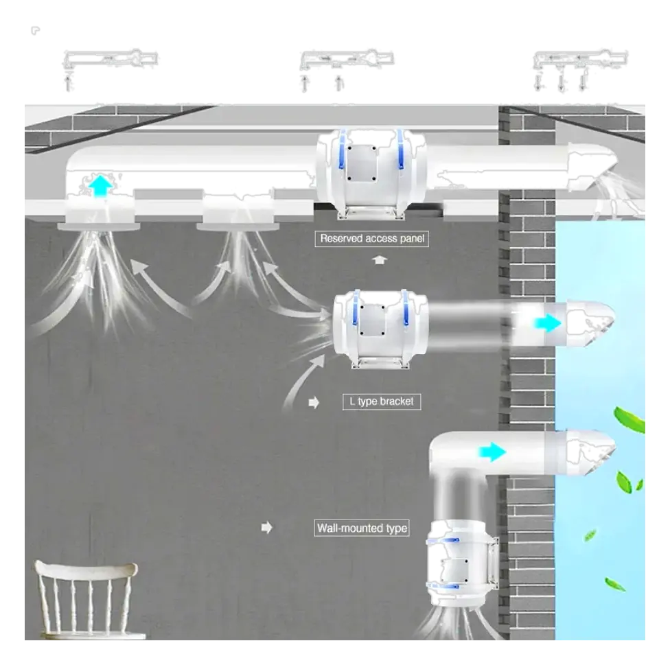 Inline-Jet fan duct mounting configurations diagram